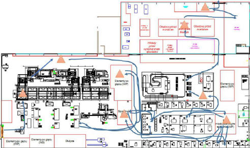 Przykład case study - Diagnoza Lean w przemyśle stalowym
