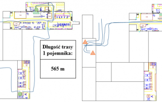 Diagram Spaghetti - warsztaty layout