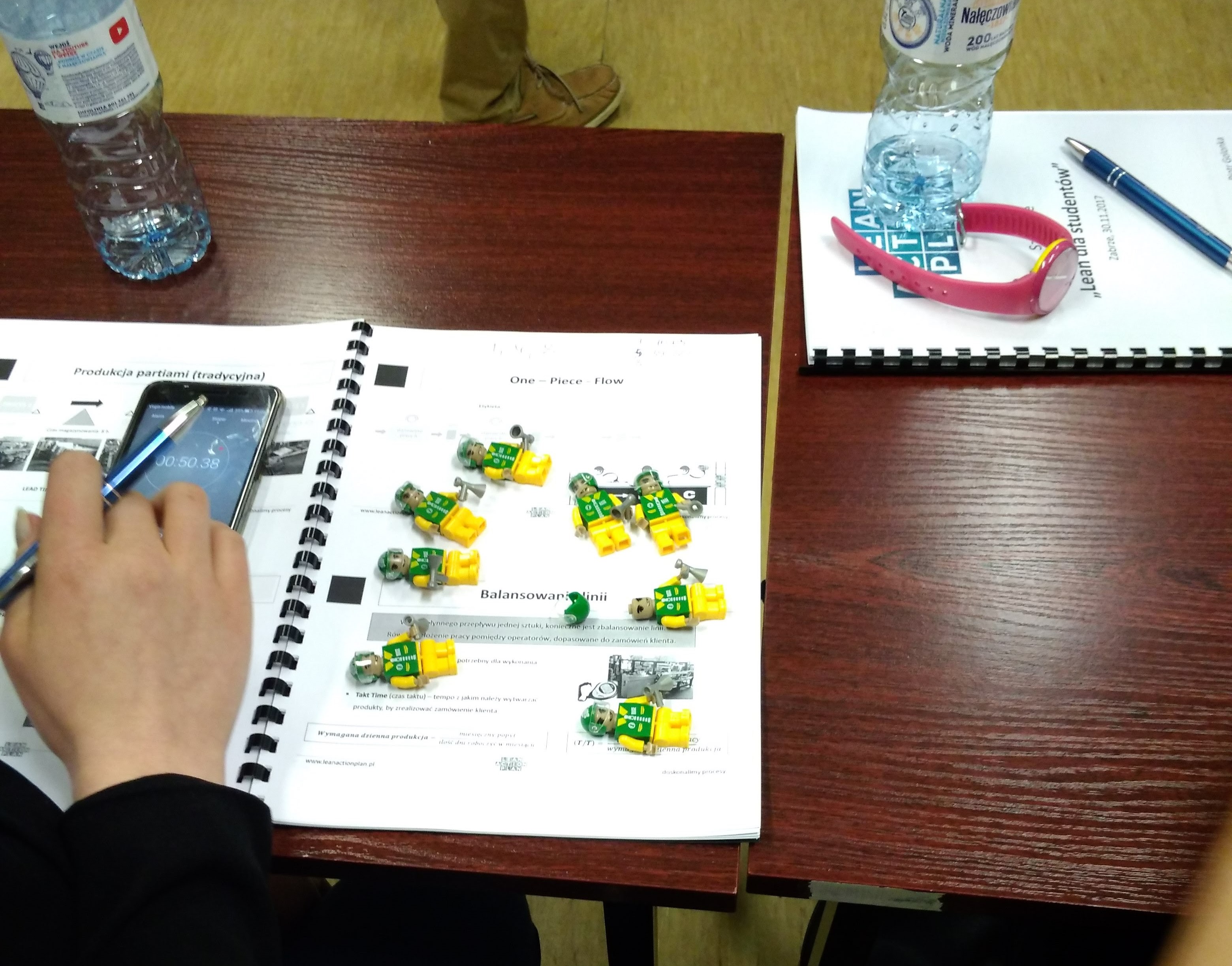 Szkolenia Lean dla Studentów Rzeszów