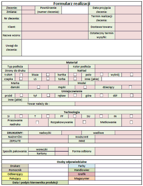 Przepływ inormacji - formularz