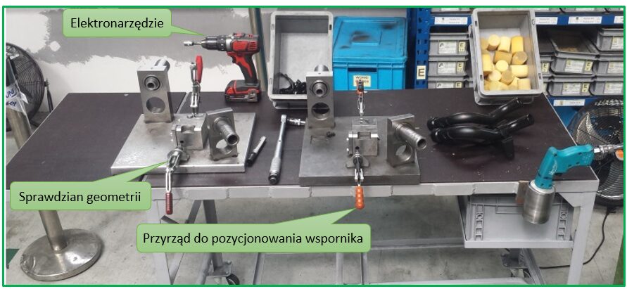 Przykład case study: Standaryzacja pracy na obszarze montażu