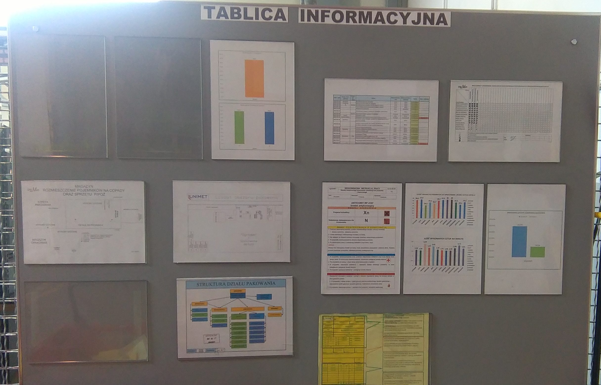 Tablica informacyjna w obrzarze pakowania - zmiany