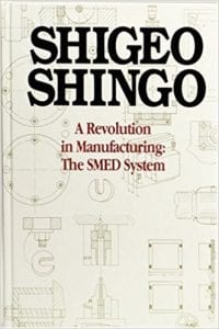 A Revolution in Manufacturing. The SMED system.