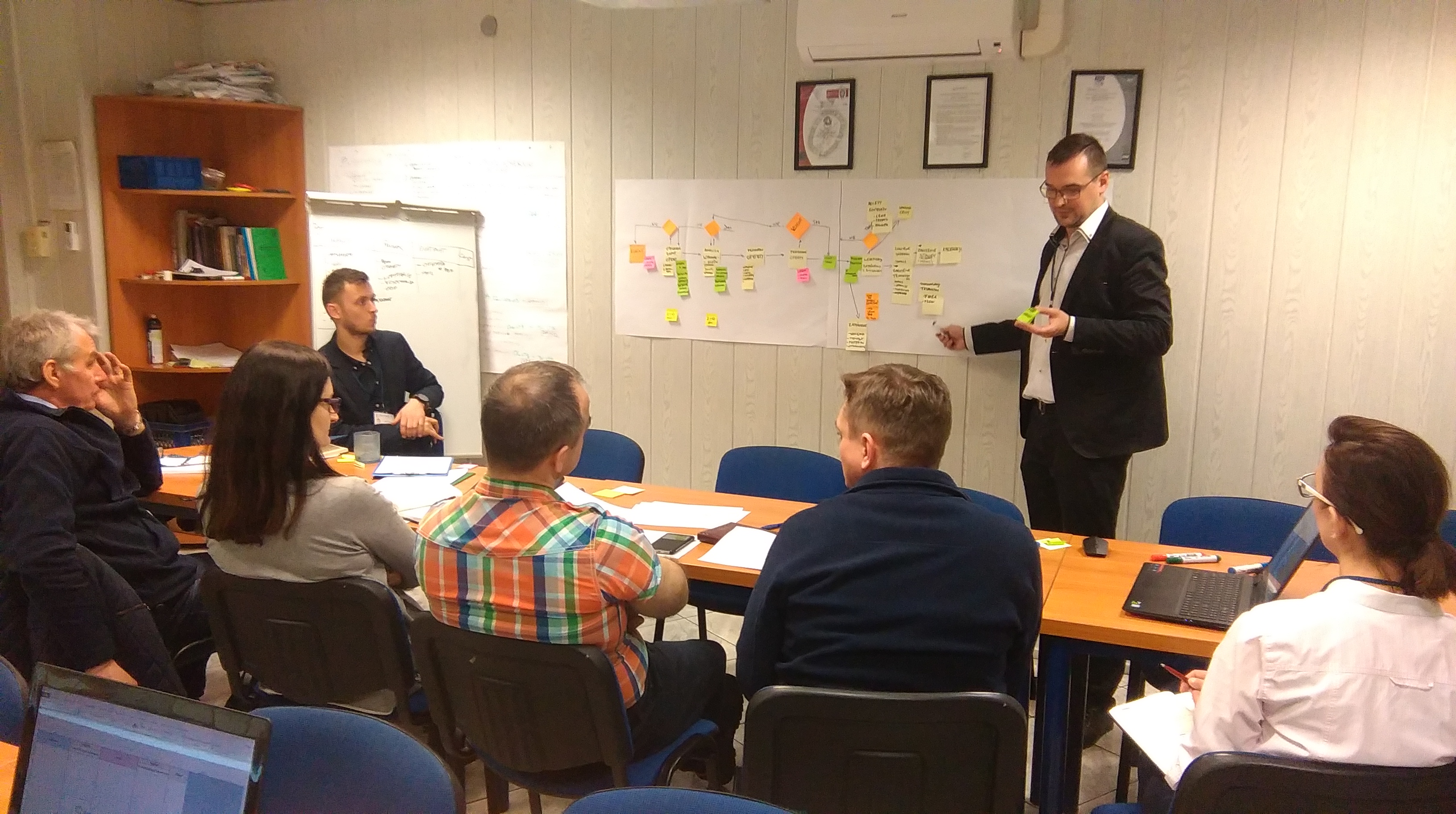 Praktyczne warsztaty Lean Management