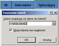 Tworzenie tabeli - zakres danych