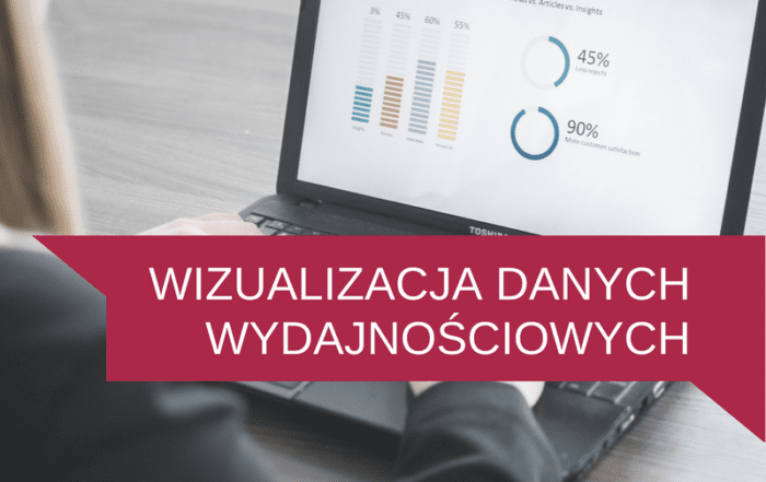 WIZUALIZACJA DANYCH WYDAJNOSCIOWYCH