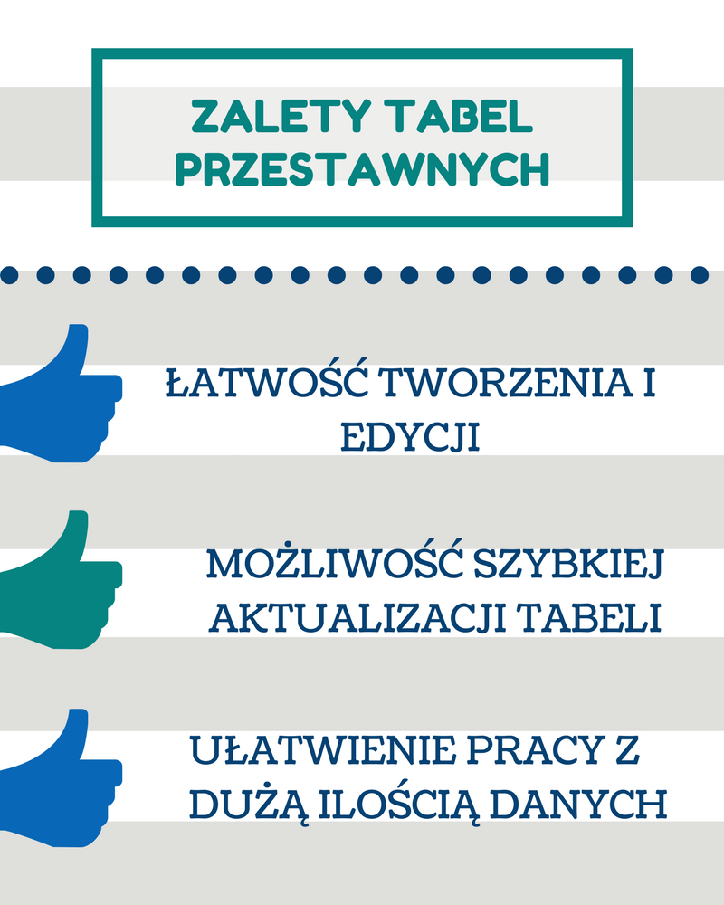 Zalety tabel przestawnych
