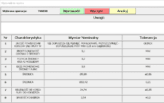 Rejestr kart pomiarowych