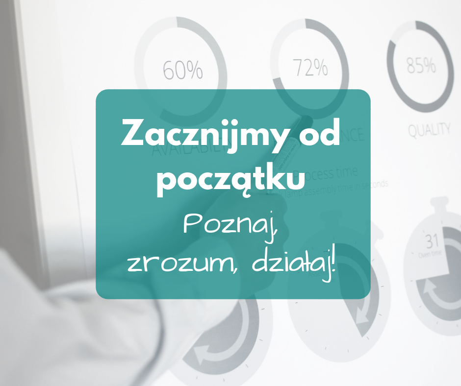Podstawowa wiedza dotycząca Lean Management