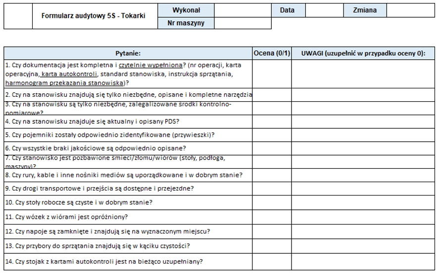 Formularz audytowy Jak stworzyć pytania do audytu 5S?