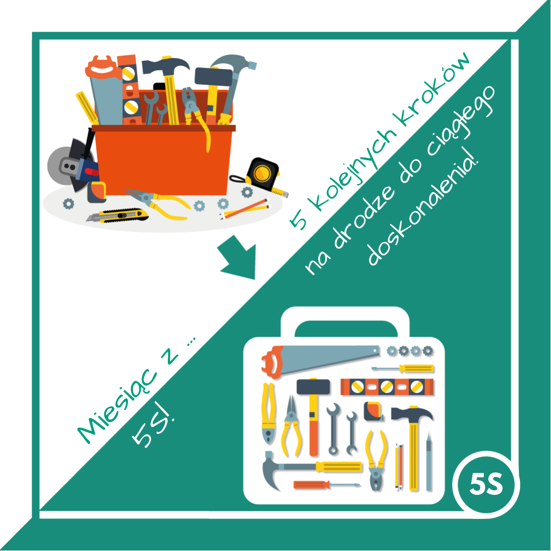 5S - kolejne kroki do zorganizowanego stanowiska pracy