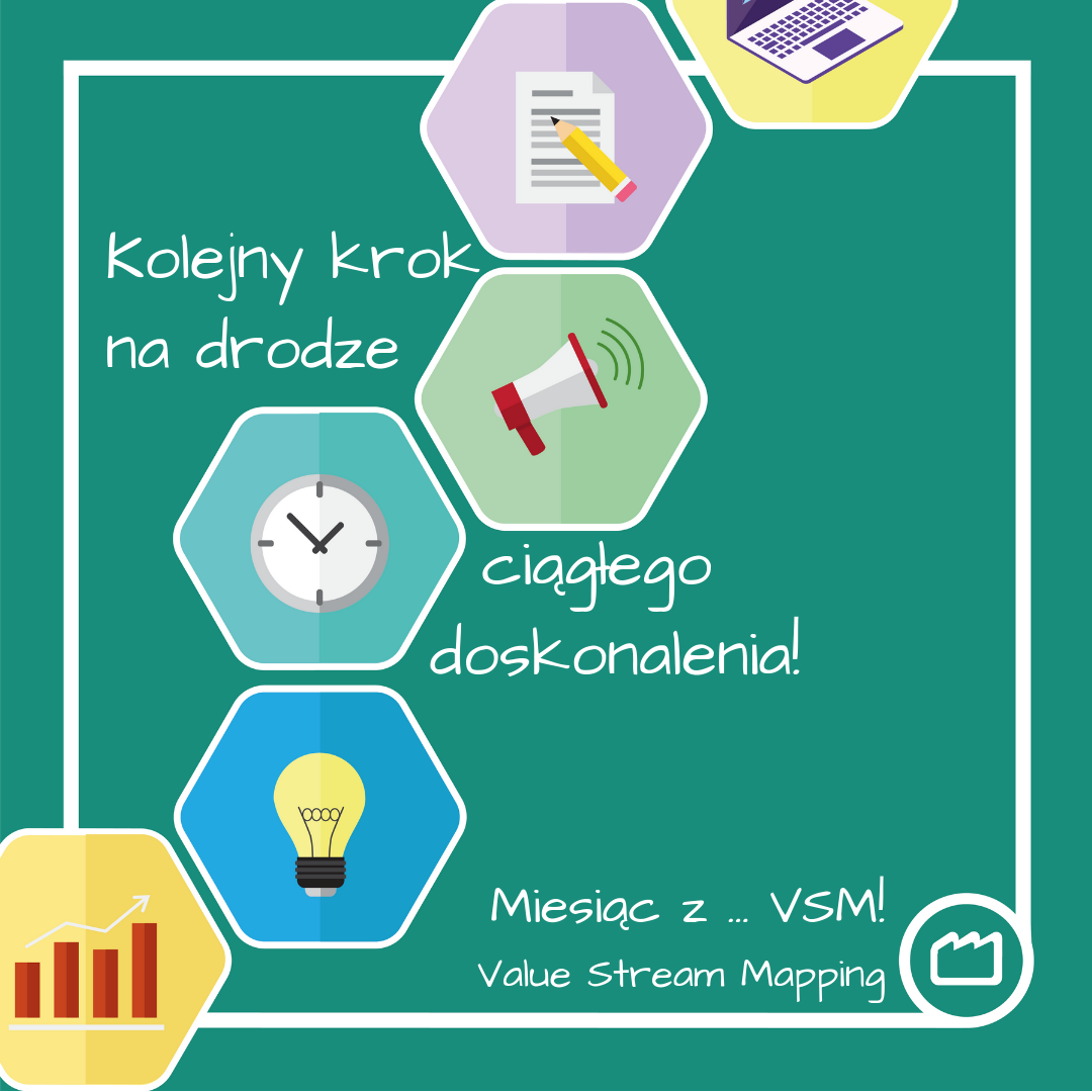 Value stream mapping