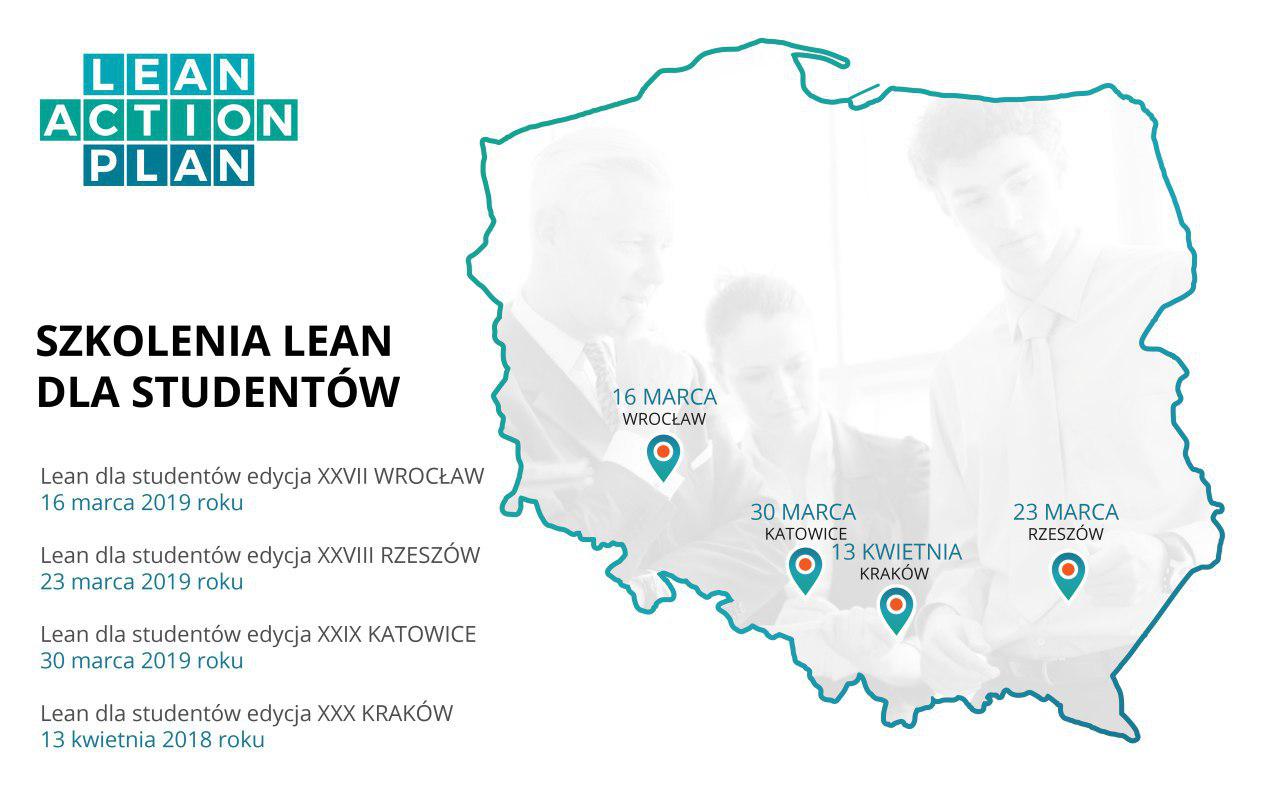 Szkolenia Lean dla Studentów