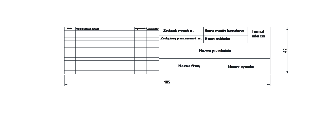 Rysunek techniczny – tabelka