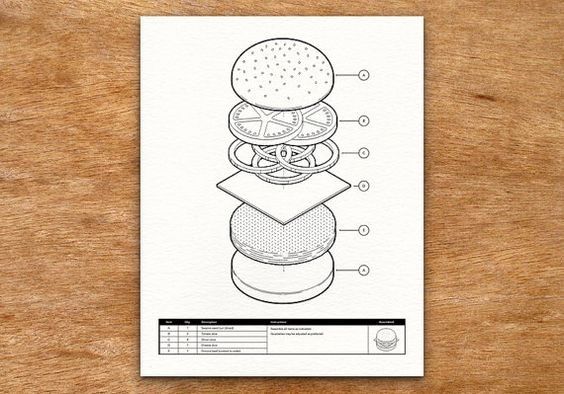 jak czytać rys techniczny jak czytać rys techniczny