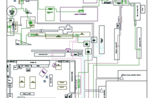 layout, transport wewnetrzny, ułożenie stanowisk i maszyn