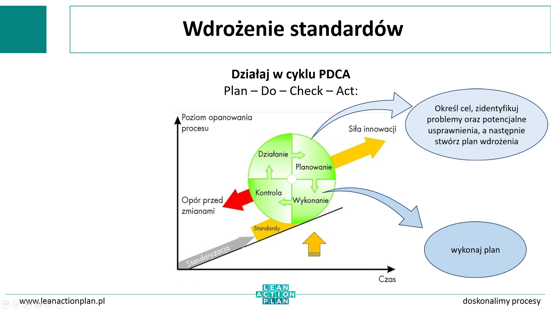 Diagram Pareto_Tabela3