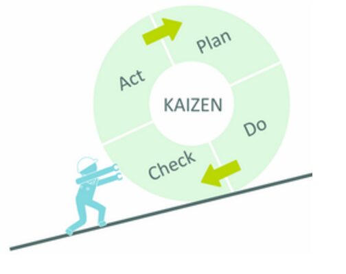 Diagram Pareto_Tabela1