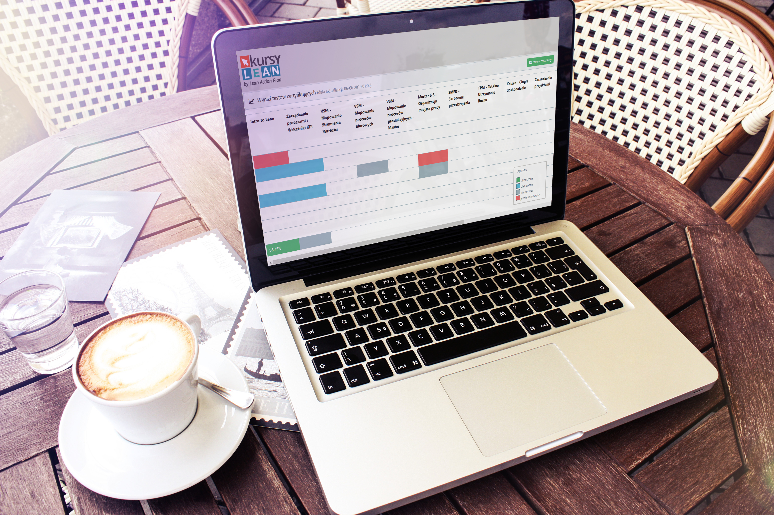 Matryca umiejętności do planowania i monitorowania szkoleń online