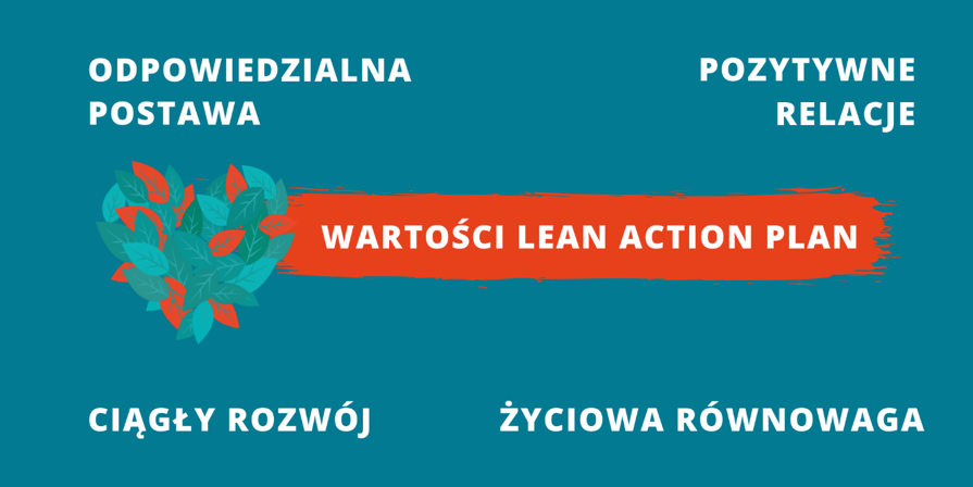 Wartości firmy Wartości firmy - misja, wizja