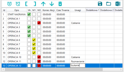 analiza w aplikacji analiza w aplikacji - standaryzacja procesów