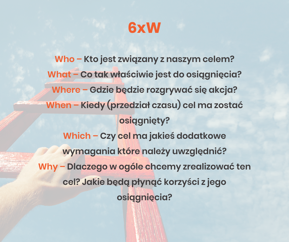 metoda 6xw metoda 6xw