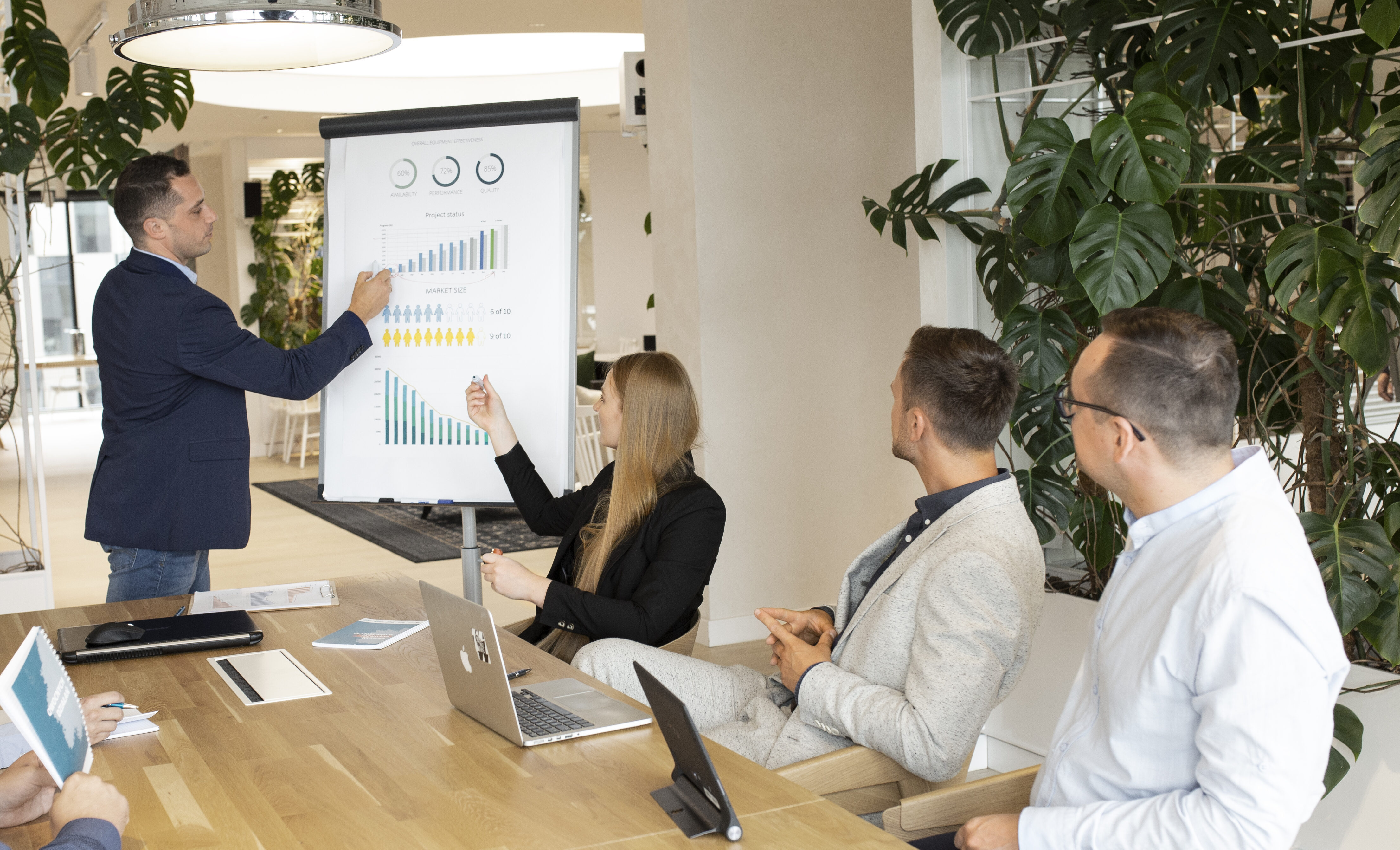 Szkolenia Lean Szkolenia Lean indywidualne