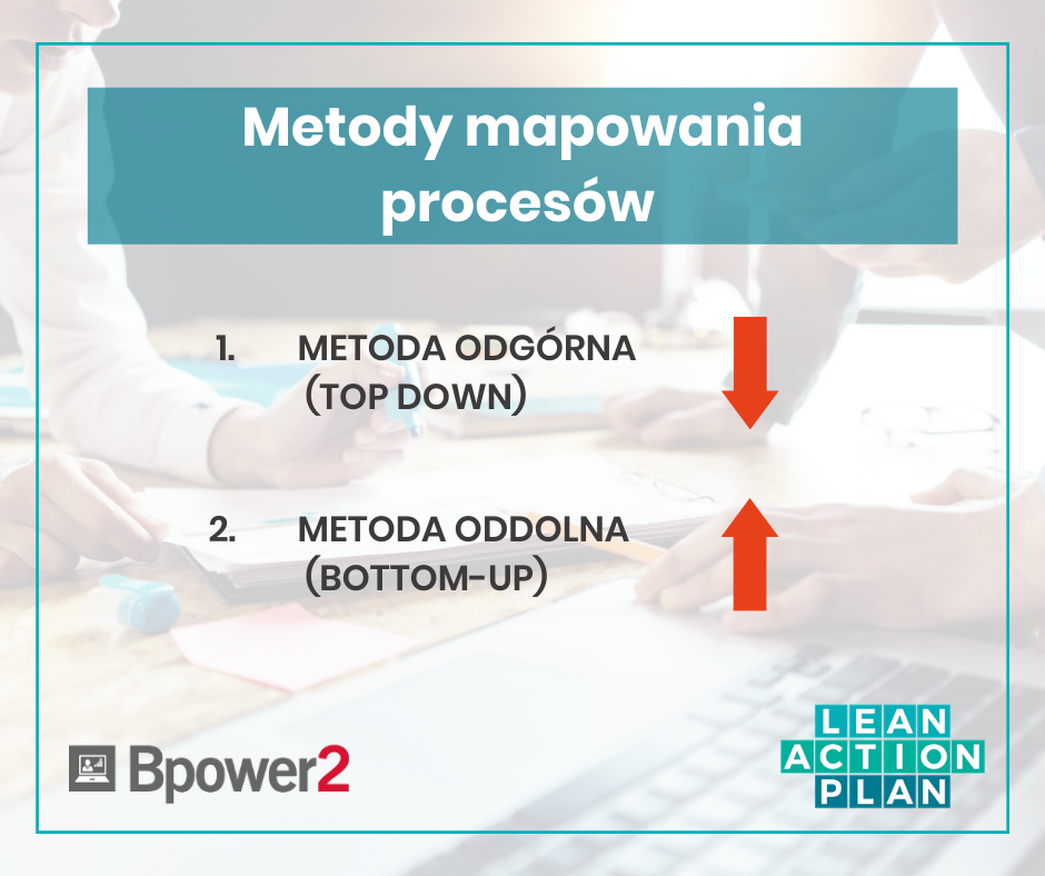 artykuł LAP Bpower2 artykuł LAP