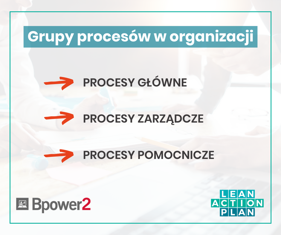 artykuł LAP Bpower2 artykuł LAP