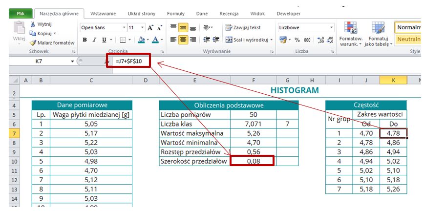 tabela histogram tabela histogram