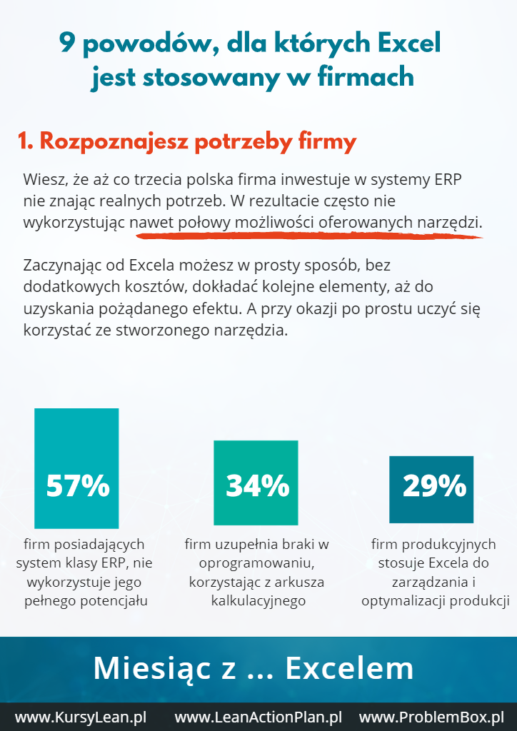 Excel na produkcji – podsumowanie3