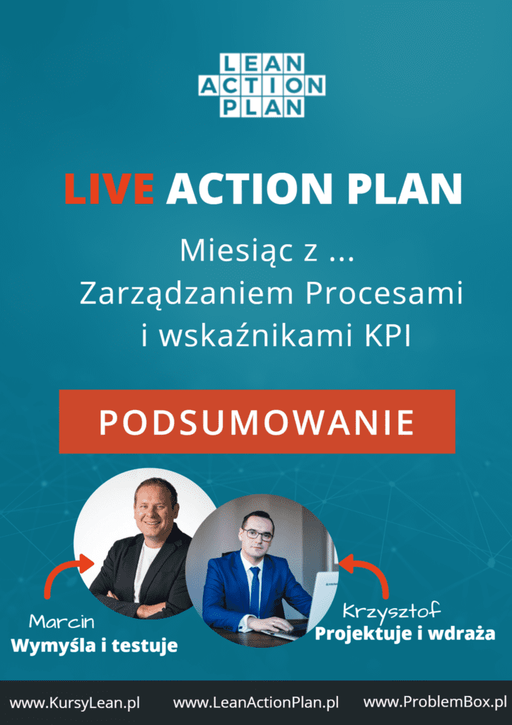 Zarządzanie Procesami - podsumowanie