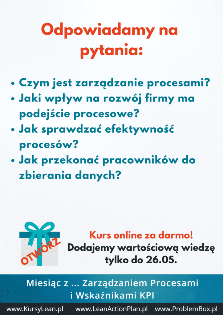 Zarządzanie Procesami - podsumowanie2