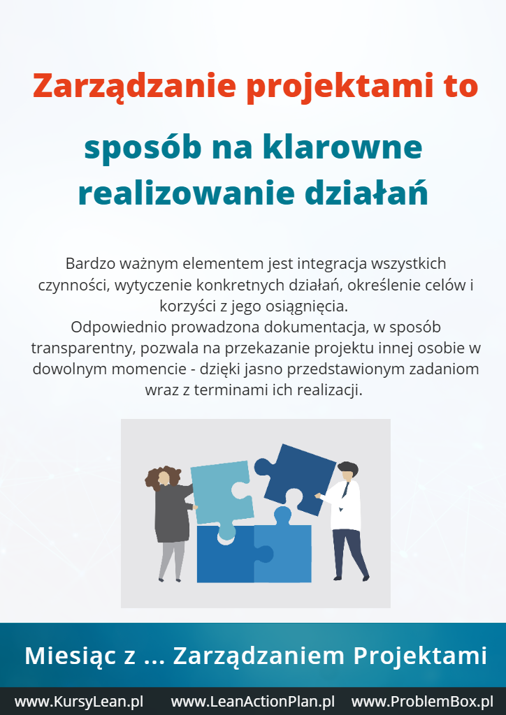 Zarządzanie Projektami - podsumowanie3