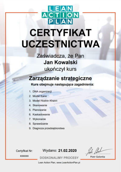 zarządzanie strategiczne