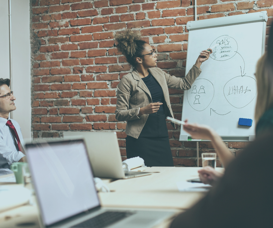 Jak połączyć strategię w spójne cele, wskaźniki i projekty dla różnych działów4