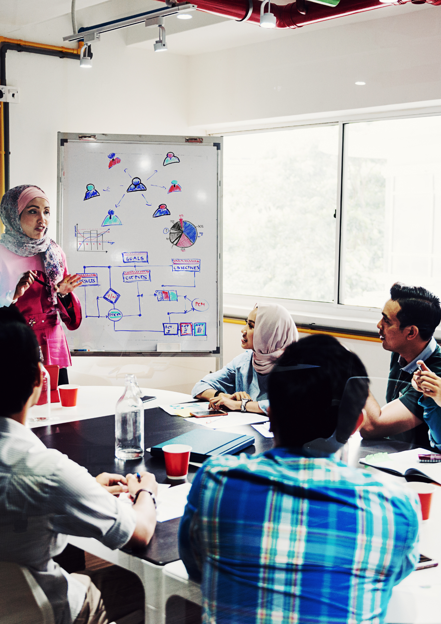 zarządzanie strategiczne