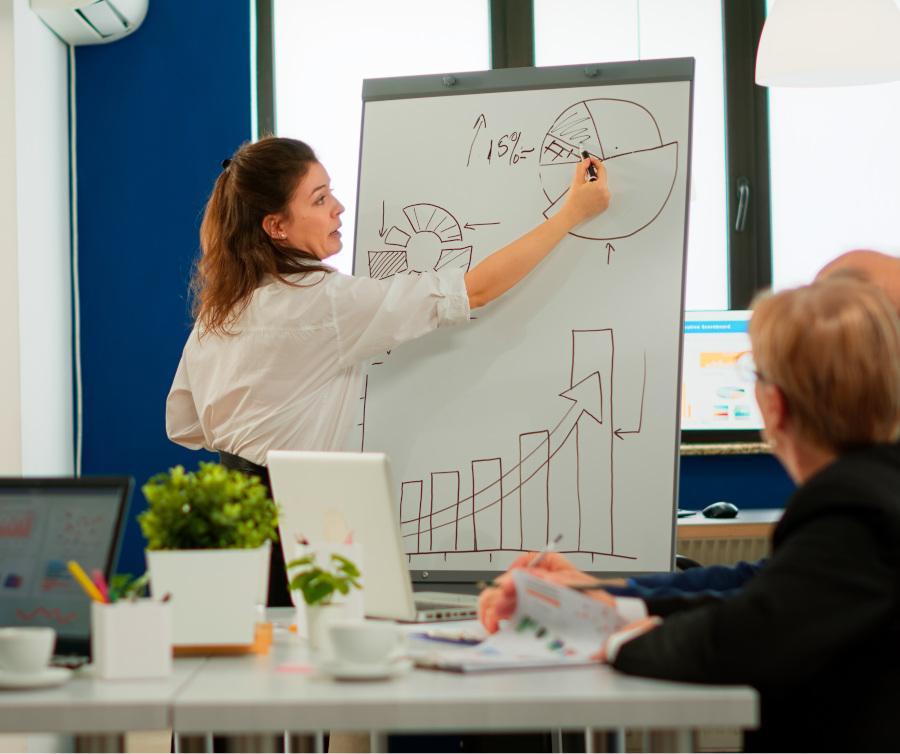 4. Od czego zacząć wdrażanie Lean 4. Od czego zacząć wdrażanie Lean