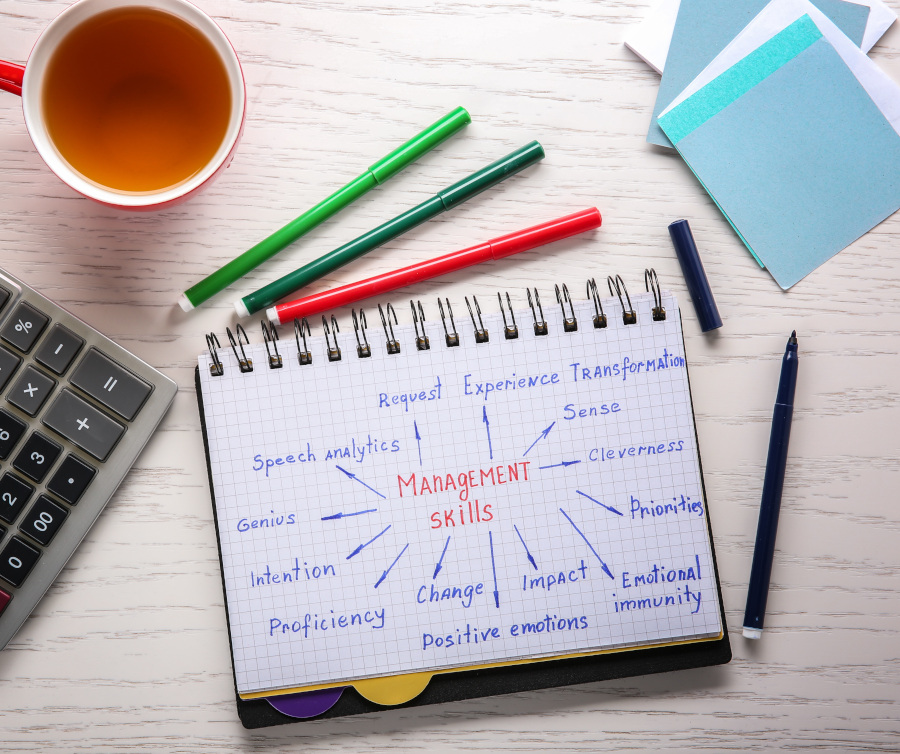 Umiejętności z matrycy kompetencji