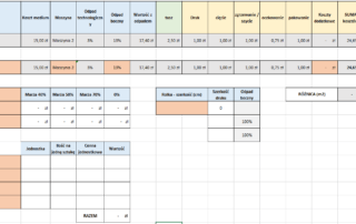 kalkulator kosztów wytworzenia