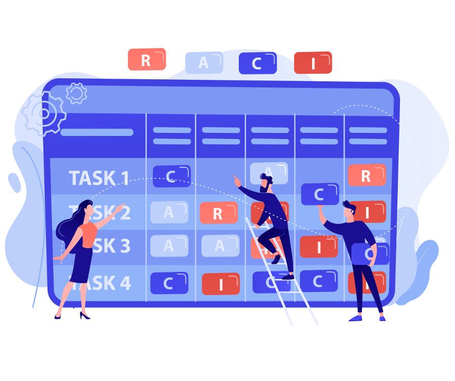 3. Błędy w projektach doskonalących – działanie samodzielne i bez wsparcia 3. Błędy w projektach doskonalących - działanie samodzielne i bez wsparcia