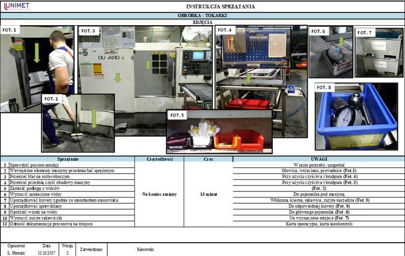 Instrukcja sprzątania na stanowisku pracy z wykorzystaniem metody 5S