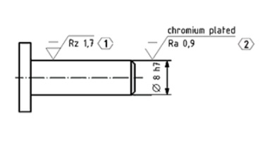 Oznaczanie chropowatosci powierzchni na jednym rysunku Znak chropowatości powierzchni na jednym rysunku