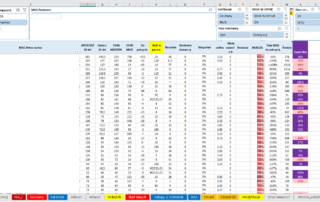 FBA planowanie wysyłki