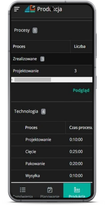 Aplikacja do zarządzania procesami produkcyjnymi Aplikacja do zarządzania procesami produkcyjnymi - LeanActionPlan