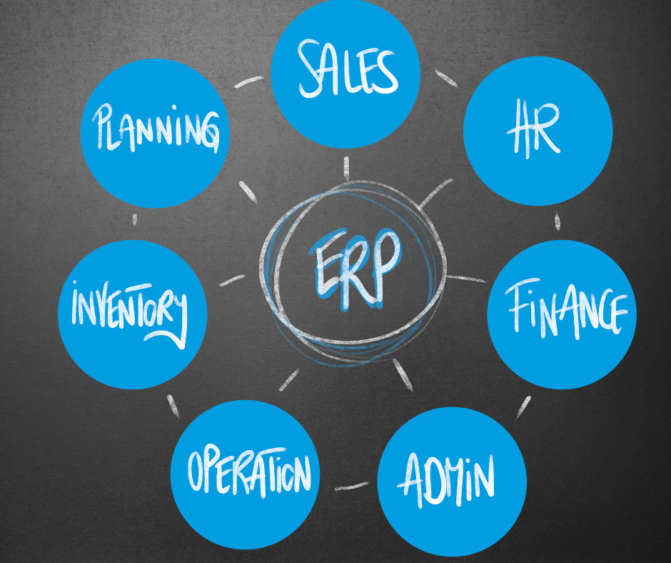 ERP