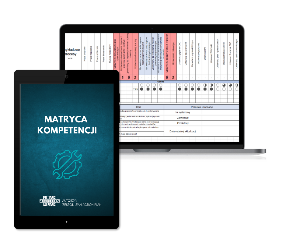 MOCKUP (34) matryca kompetencji - szablon