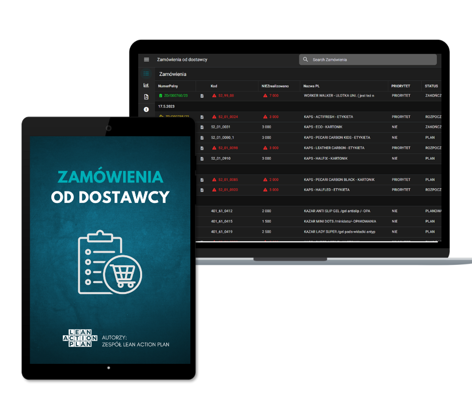 Zamówienia od dostawcy