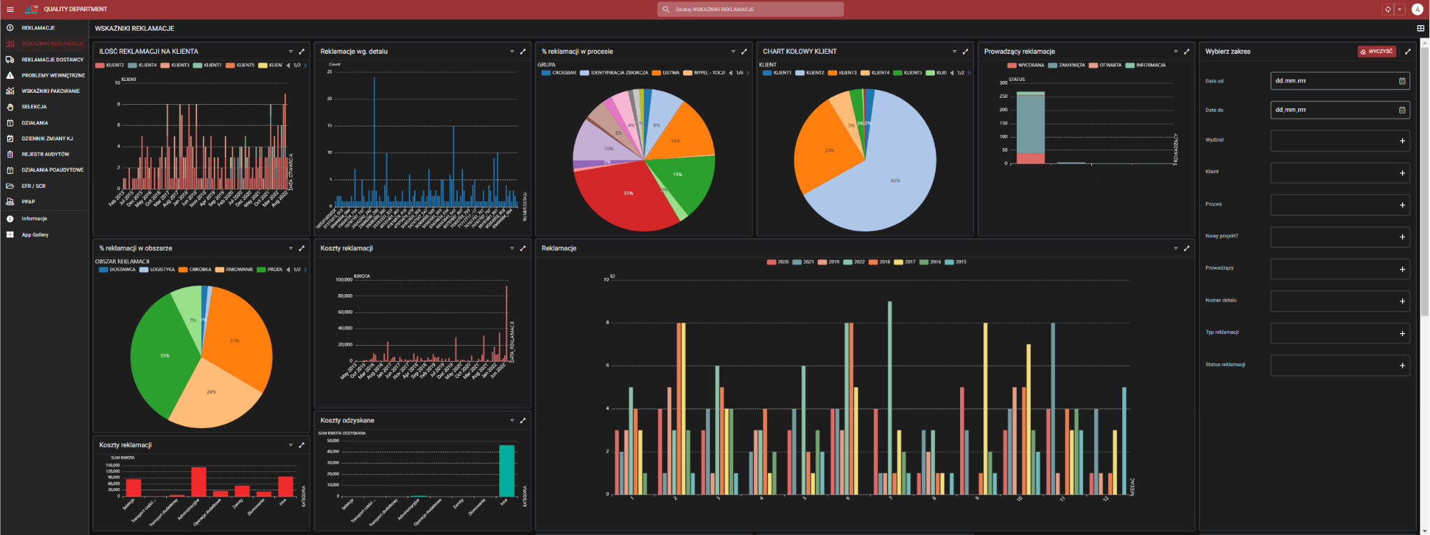 Rejestr reklamacji - widok ogólny