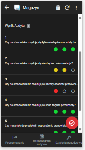 Widok na wyniki audytu